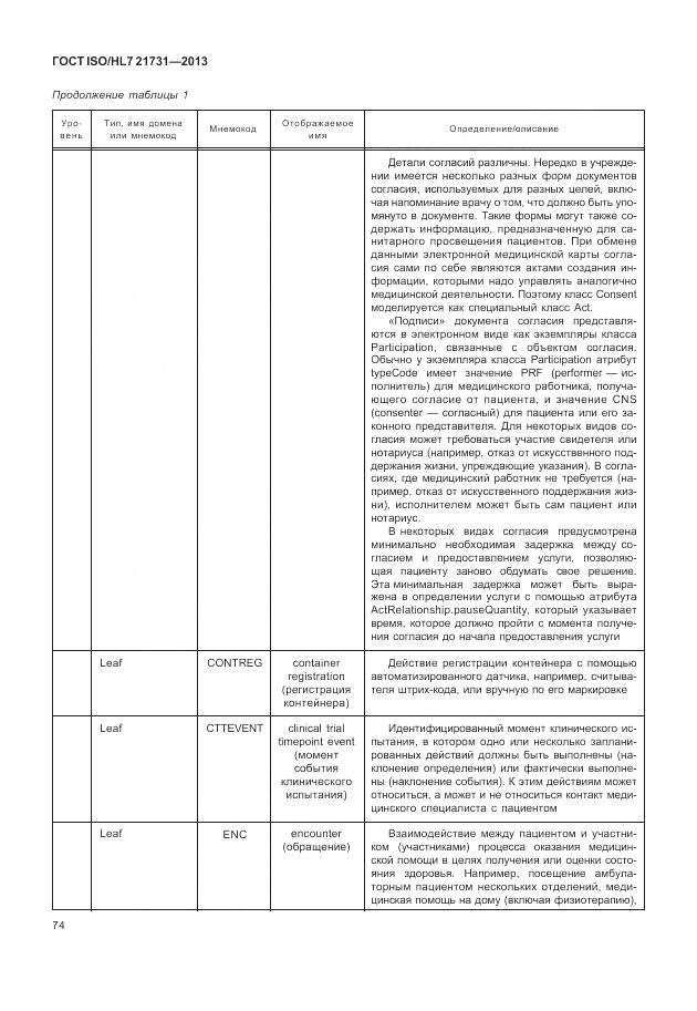 ГОСТ ISO/HL 7 21731-2013, страница 80